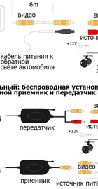 Carsharp Universal Inside (301CCD)