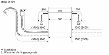 Siemens SE63HX36VE