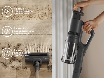 Electrolux EP51AH18SW