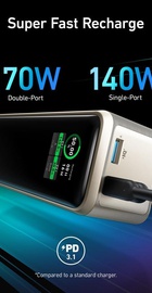 Anker Prime 27650mAh 250W Black (A1340011)