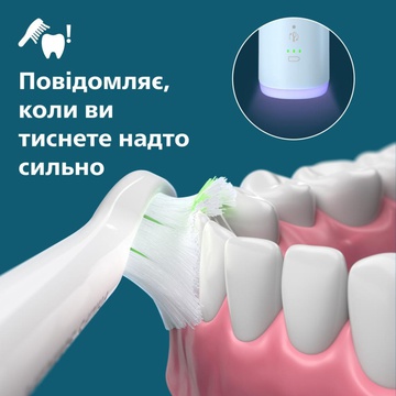 Philips Sonicare 6100 Series HX7406/02