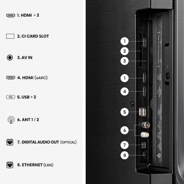 Hisense 55A6S