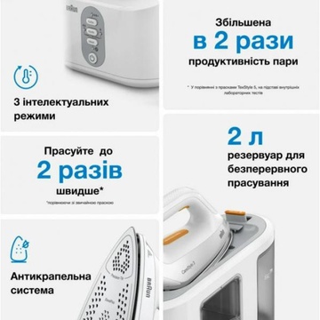 Braun CareStyle Compact IS 2132 WH