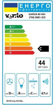 Ventolux GARDA 60 WH (750) SMD LED