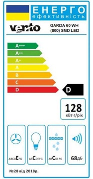 Ventolux GARDA 60 WH (800) SMD LED
