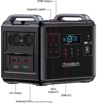 Choetech BS006