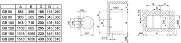 Gorenje GBU150V9
