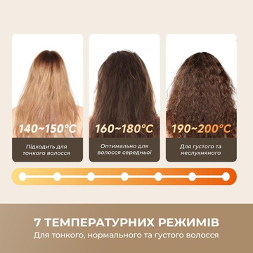 Dreame Silky White (AA02A-WH)