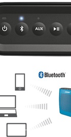 Bose SoundLink Color Blue