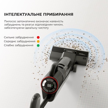 Dreame Wet&Dry Vacuum Cleaner M12 (HHV3)