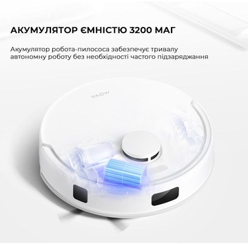 MOVA E20 (RLE22GA)
