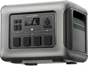 Allpowers R2500