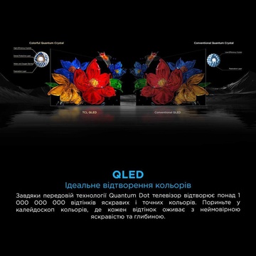 TCL 75C7K