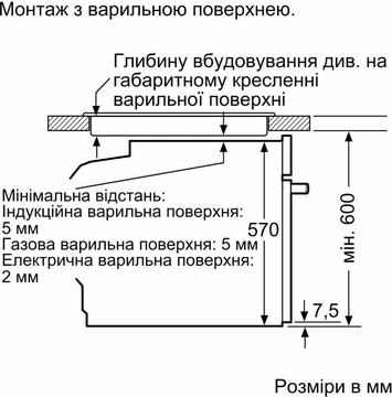 Bosch HUA736EG0T