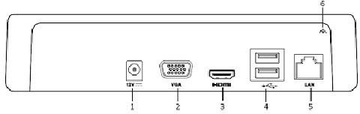HIKVISION DS-7108NI-Q1