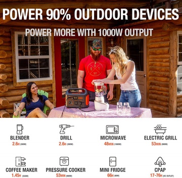 Jackery Explorer 1000EU (PB930982)