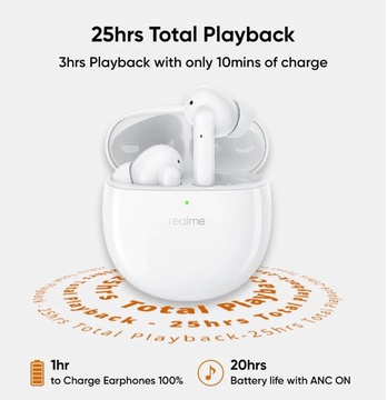 realme Buds Air Pro White