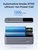 UGREEN PB722 25000mAh 200W Gray