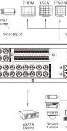 Dahua Technology DHI-XVR8816S