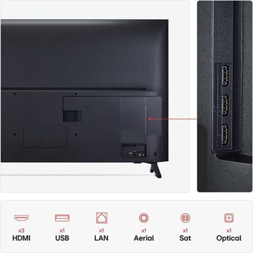LG 55QNED70