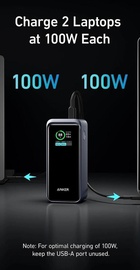 Anker 735 Prime 20000mAh 200W Black (A1336011)