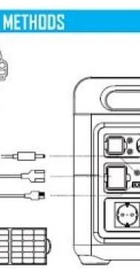 Genergy GZE-1515