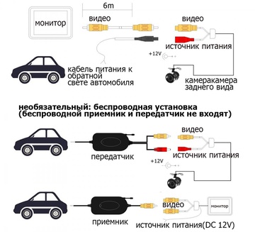 Carsharp Universal Inside (301CCD)