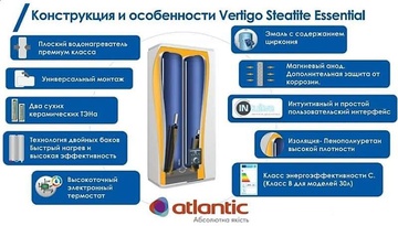 Atlantic Vertigo Steatite Essential 30 MP-025 2F 220E-S 1000W (821462)