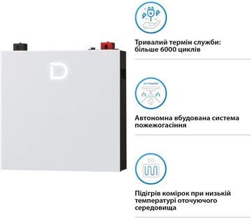 Dyness DL5.0C Pro