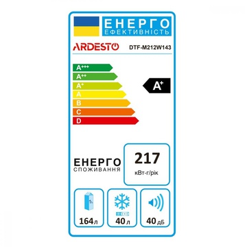 Ardesto DTF-M212W143