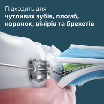 Philips Sonicare 4100 Series HX3689/42