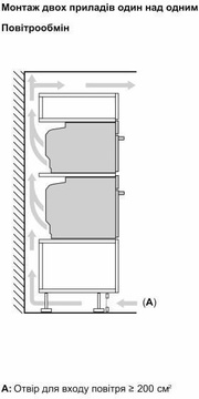 Bosch CMG7241B1