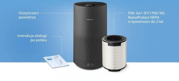 Philips AC1715/11