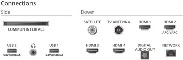 Philips 43PUS9010/12