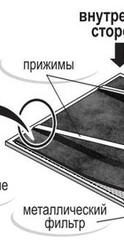 Gefest ВО 3603 К26