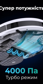 AENO RC6S (ARC0006S)