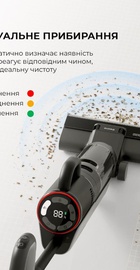 Dreame Wet&Dry Vacuum Cleaner M12 (HHV3)