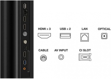 TCL 65P755