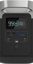 EcoFlow DELTA (EFDELTA1300-EU)