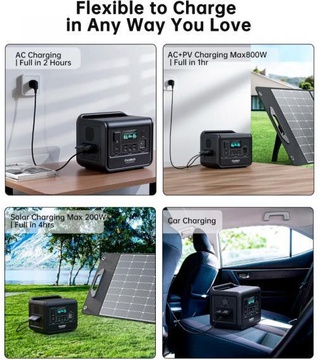 Choetech BS060