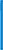 Xiaomi Redmi 9A 4/64GB Sky Blue