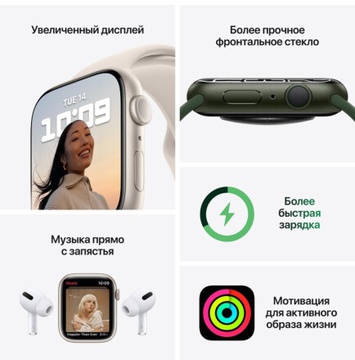 Apple Watch Series 7 GPS 41mm Green Aluminum Case With Green Sport Band (MKN03)