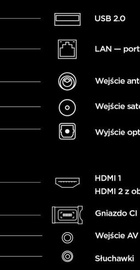 TCL 50S5L
