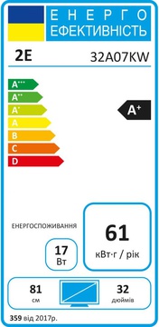 2E 2E-32A07KW