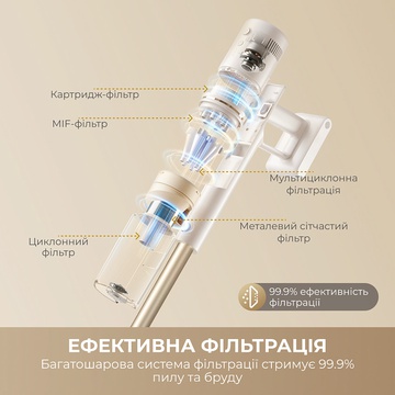 Dreame R10s Essential (VZV29A)