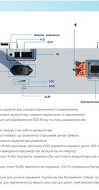 Deye SE-F5 Pro-L