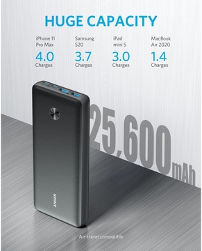 Anker PowerCore III Elite 26000mAh 87W (A1291H11)