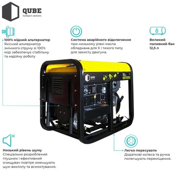 QUBE QED7500XE