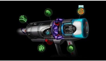 Dyson Gen5detect Absolute Nickel/Purple (446989-01)