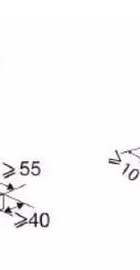 De Dietrich DPI4442B